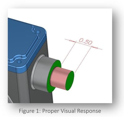 3D PDF Visual Response