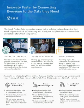 Anark_Product_Sheet