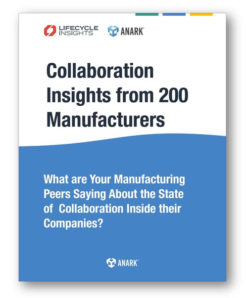 Collaboration Insights from 200 Manufacturers Guide Drop Shadow