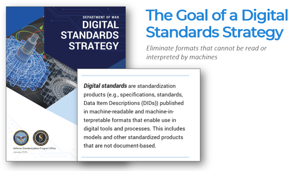 DoW Machine-readability is essential