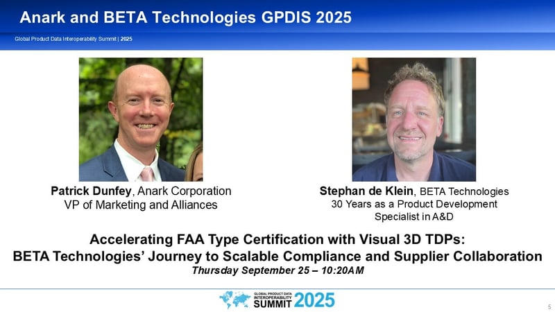 BETA Presents at GPDIS 2025