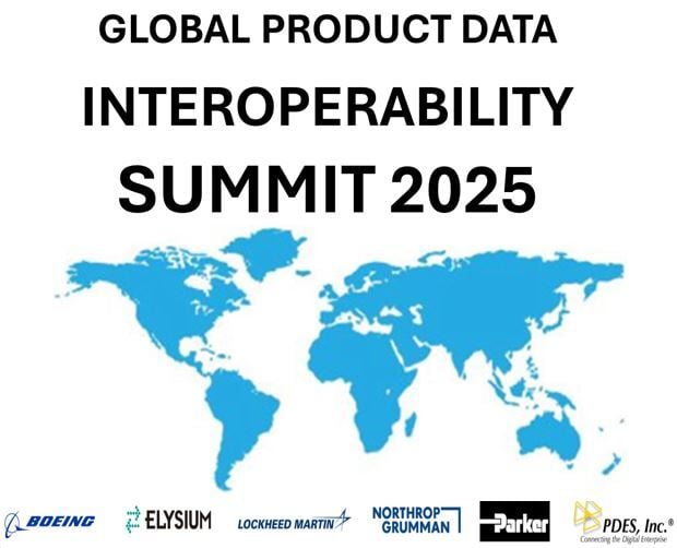 September 2025: Global Product Data Interoperability Summit