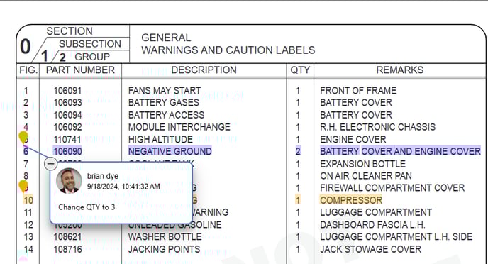 Markup Enhancements for PDF and Data Component Content Types - 1