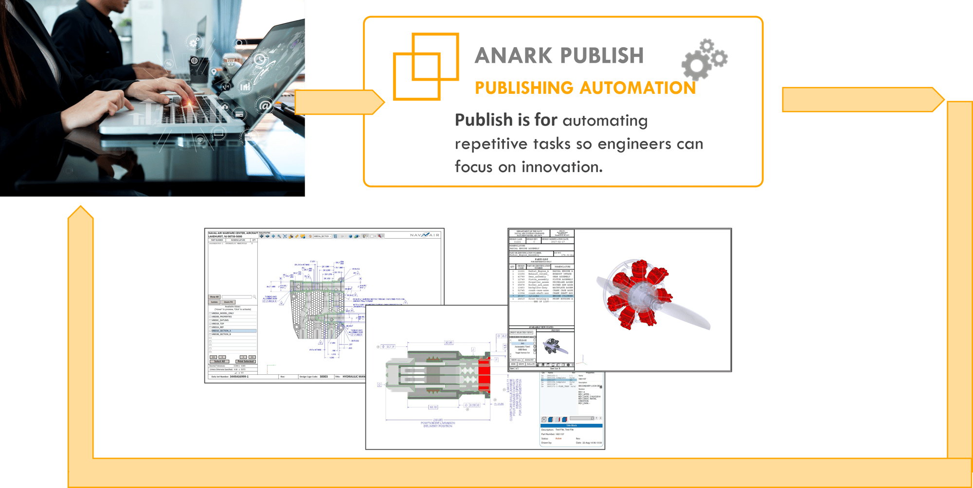 Publish Gateway Publish Gateway