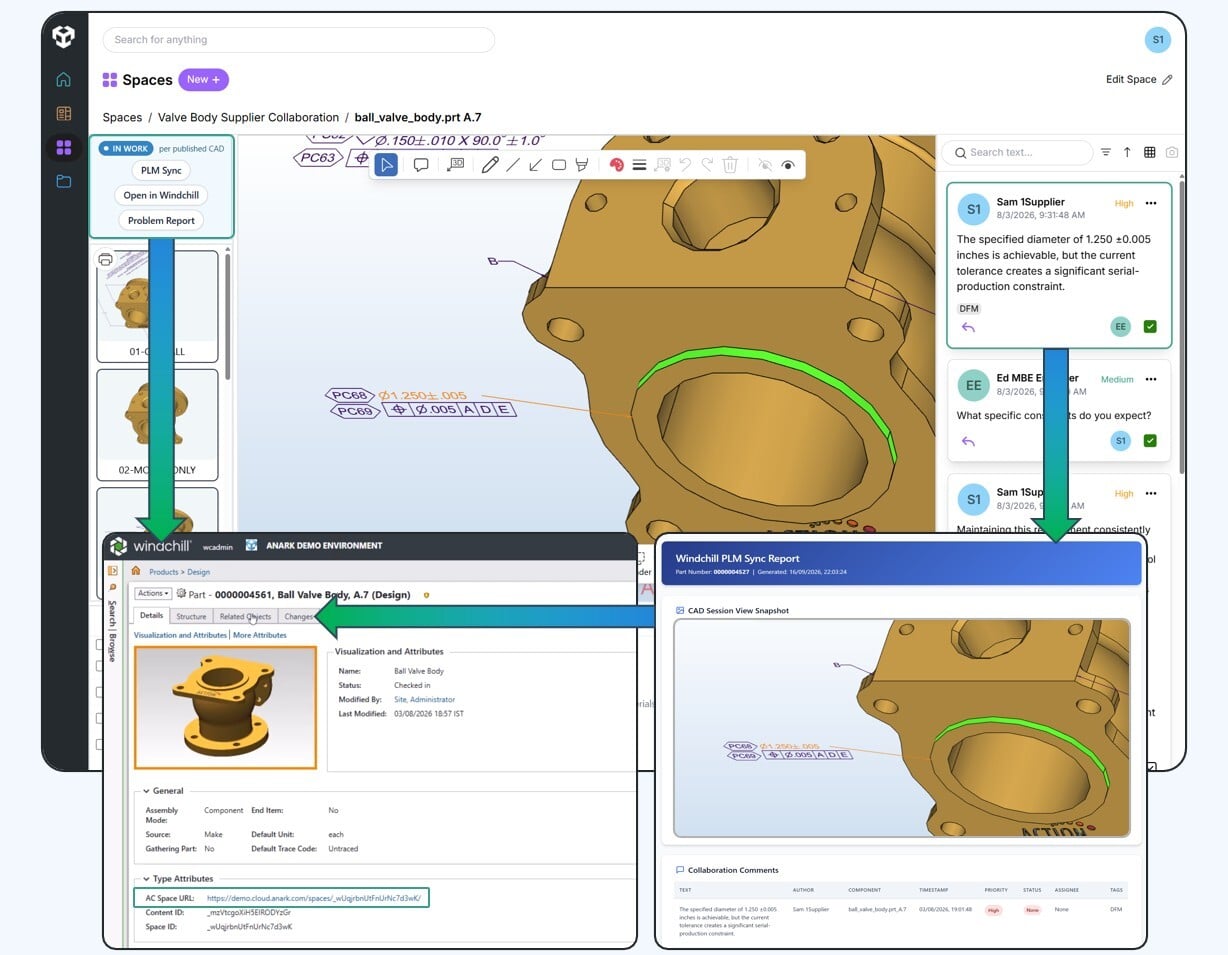 Anark Collaborate connecting contextual engineering feedback and decisions back to Windchill PLM Anark Collaborate connecting contextual engineering feedback and decisions back to Windchill PLM