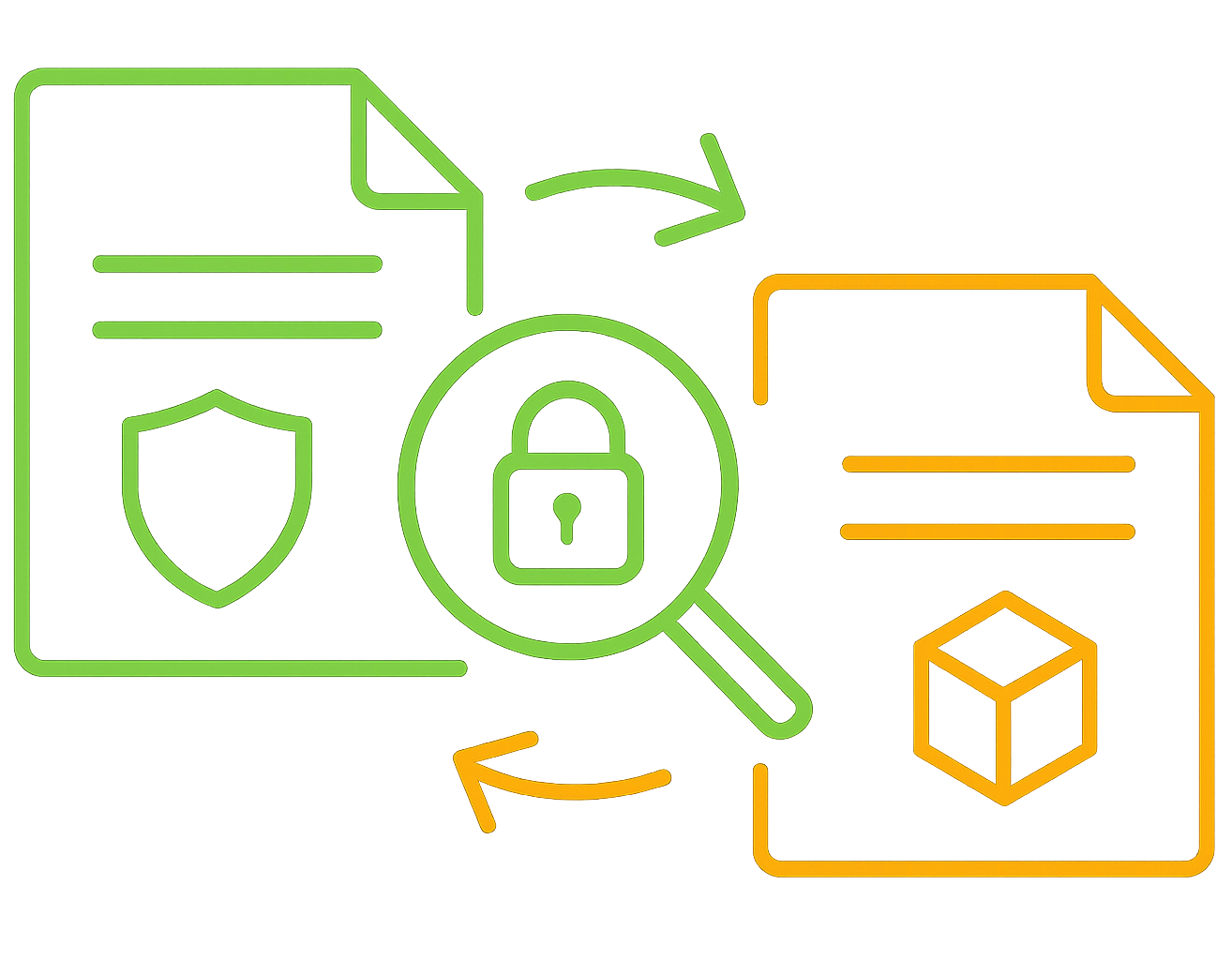 Secure Collaboration and Audit 2